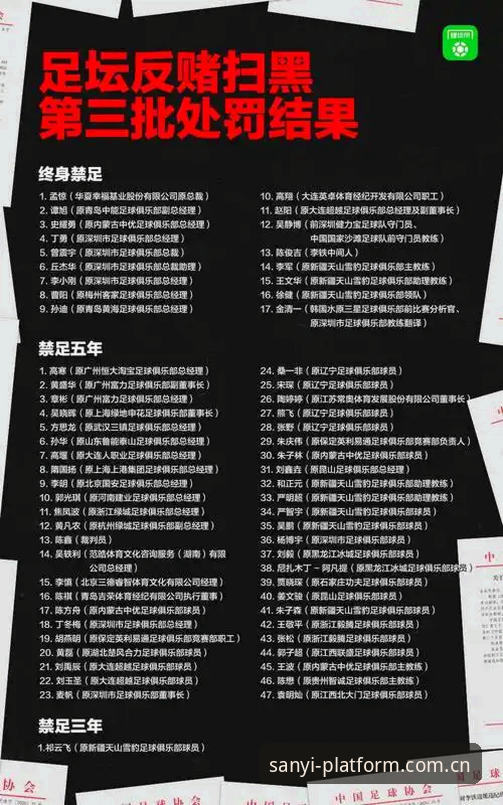 5大看点解读足协第三批禁足名单，三亿体育老用户分享66人处罚背后的细节